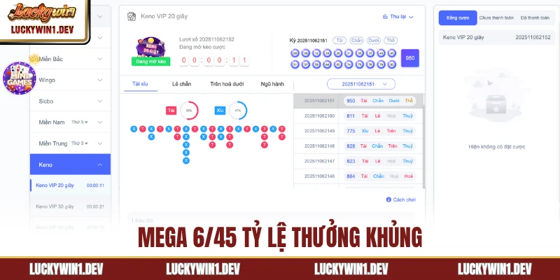 Mega 6/45 tỷ lệ thưởng khủng